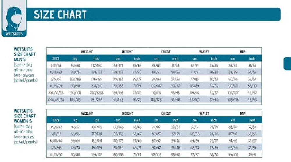 Cressi Endurance Kids Shorty Wetsuit 3mm - Image 6