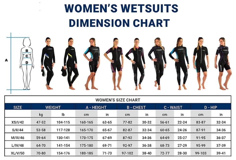 Cressi Medas 2pc Womens Wetsuit 5mm - Image 6